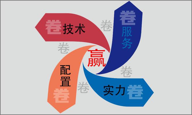 探索未来澳门，关于2025新澳门全年免费实用释义与落实策略