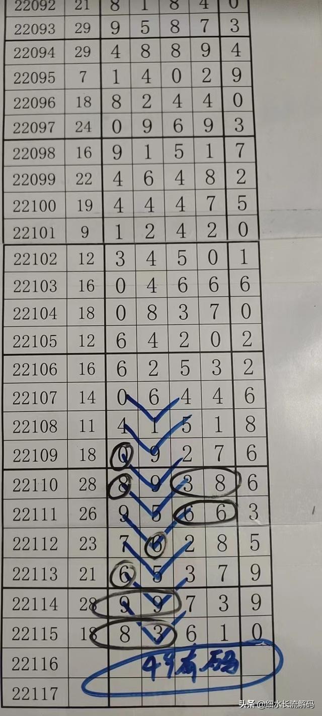 关于2025天天开彩资料大全的解析与精选解释