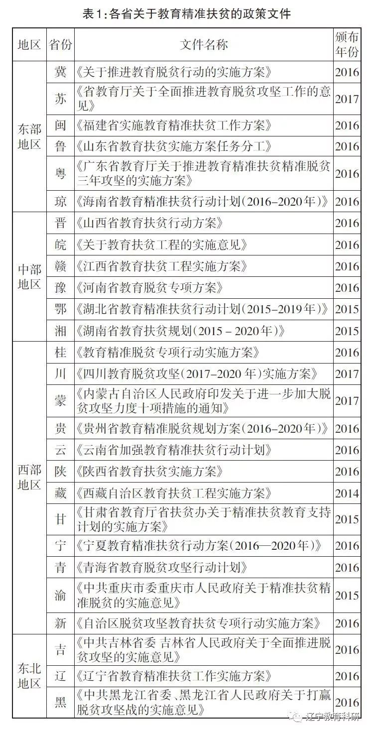 新奥精准精选免费提供，词语释义与落实策略探讨