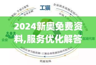 新奥最精准免费提供，全面释义、解释及落实