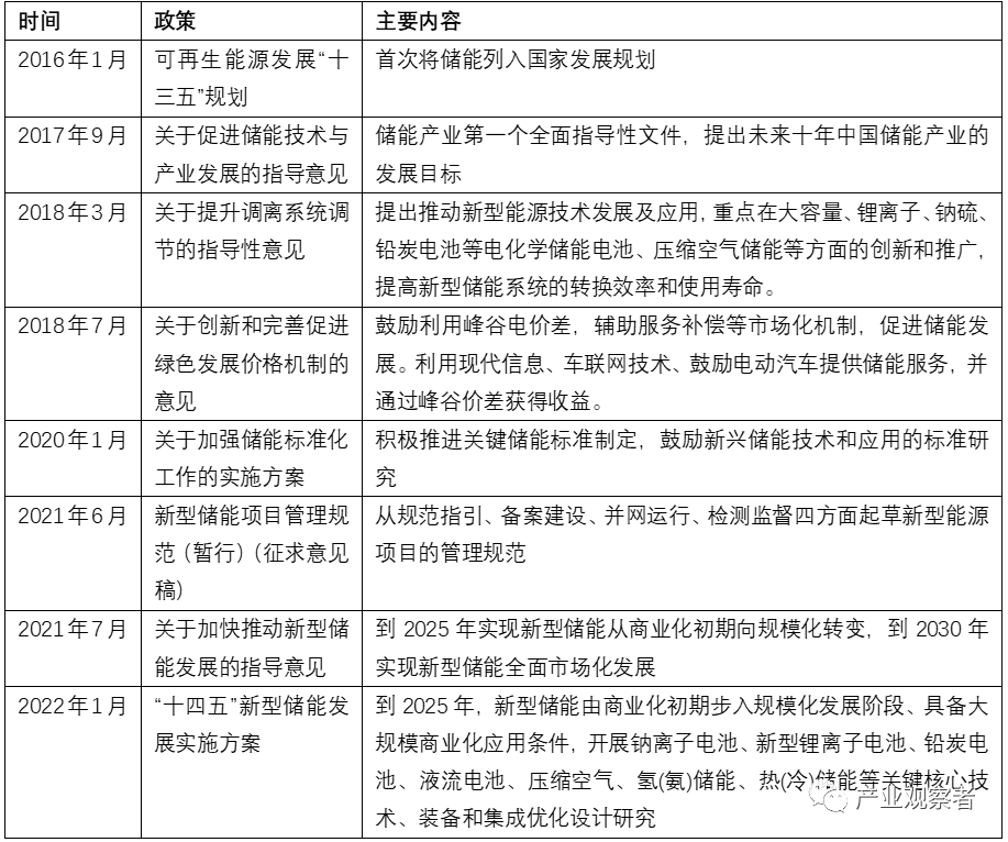 探索未来，2025新奥最精准免费大全与落实行动指南