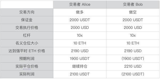 澳门和香港一码一肖一特一中，解析其合法性及内涵