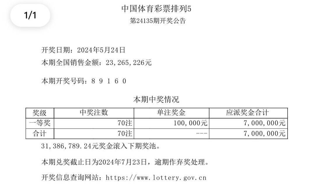 最新消息 第209页