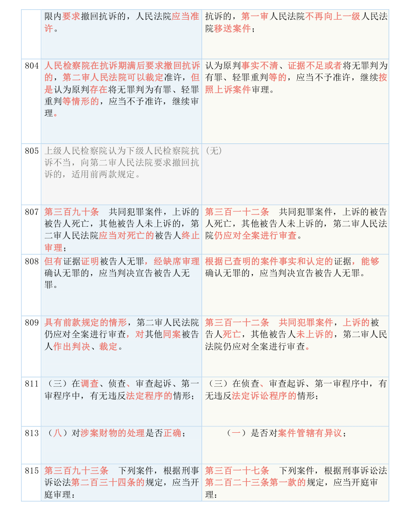 澳门一码一码精准预测与词语释义解释落实的重要性