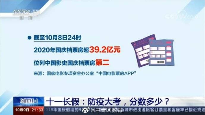最新消息 第208页