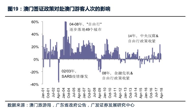 新澳门最精准正最精准，全面贯彻落实的解析与展望