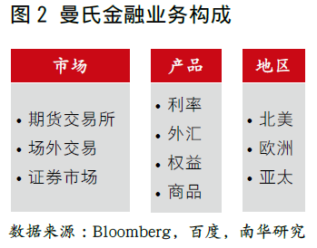 澳门和香港一码一肖一特一中的合法性解析