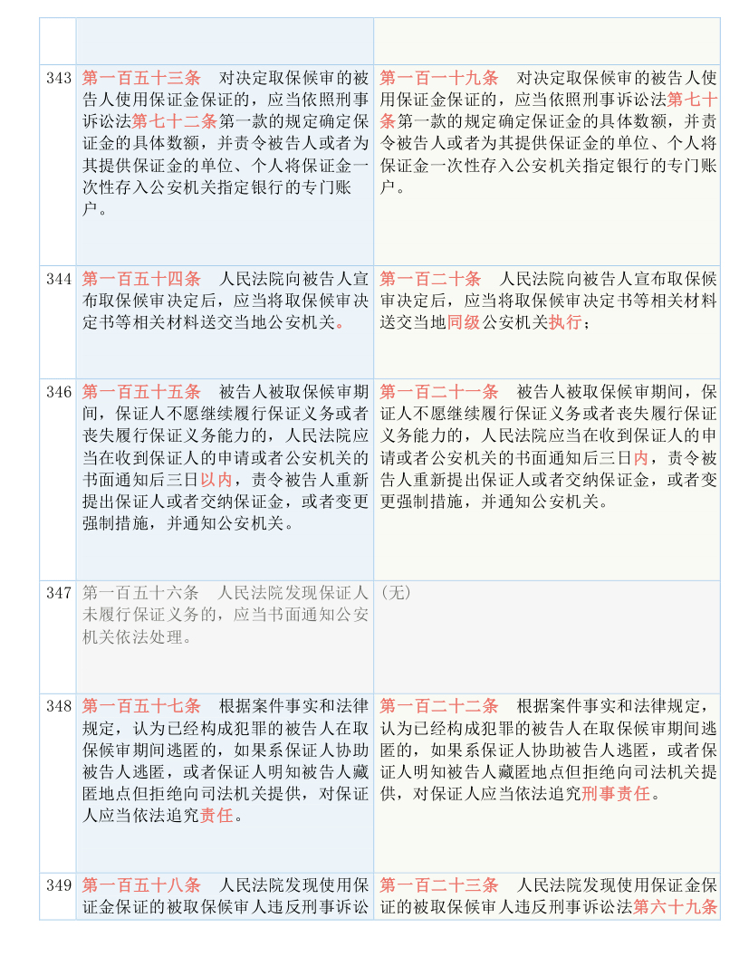 新澳门全年免费料精准，实用释义、解释与落实