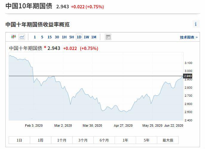 澳门历史开奖记录与未来展望，全面贯彻解释落实的视角
