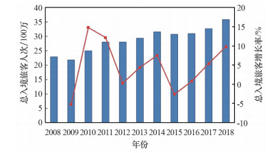 澳门正版免费大全在XXXX年的展望与实现路径，深度解读落实策略