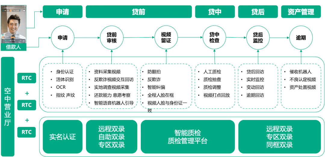 管家精准一码一肖，解析、解释与落实精选策略