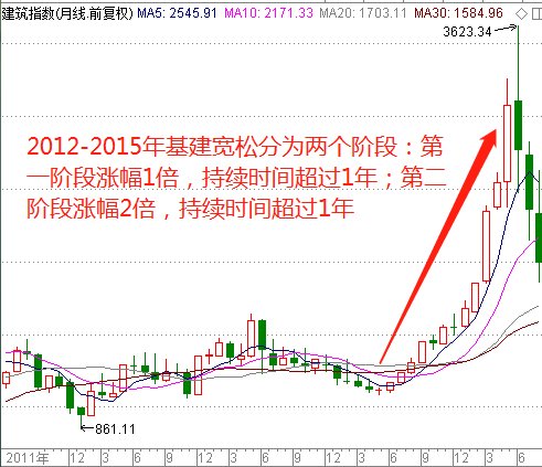 2025新澳今晚开奖号码精选解析与预测