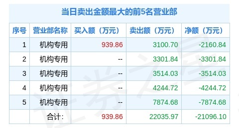 澳门特马今晚开奖56期，精选解析与深入解释