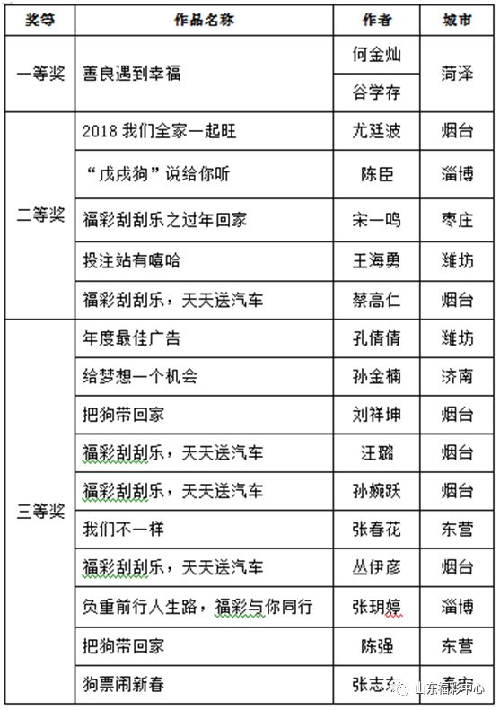 关于天天彩2025正版资料大全的解析与精选解释
