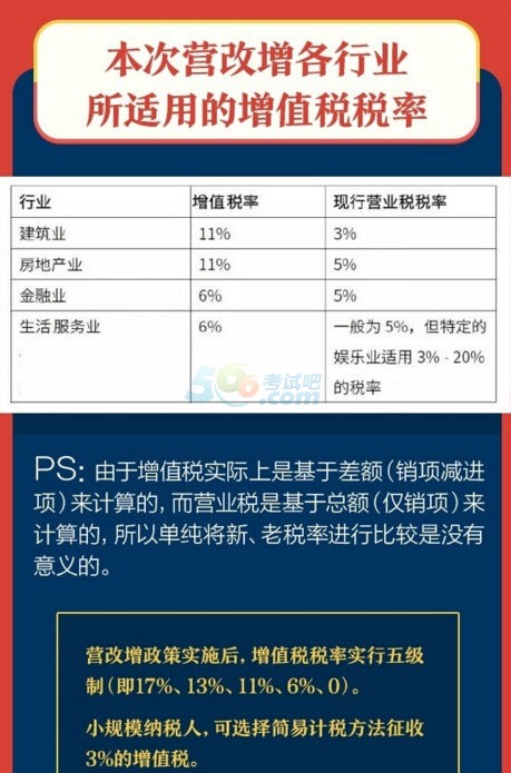 最新消息 第205页