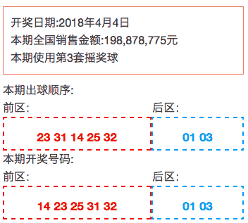 个人空间 第212页