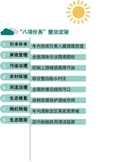 探索未来，2025年天天开好彩的蓝图与落实策略