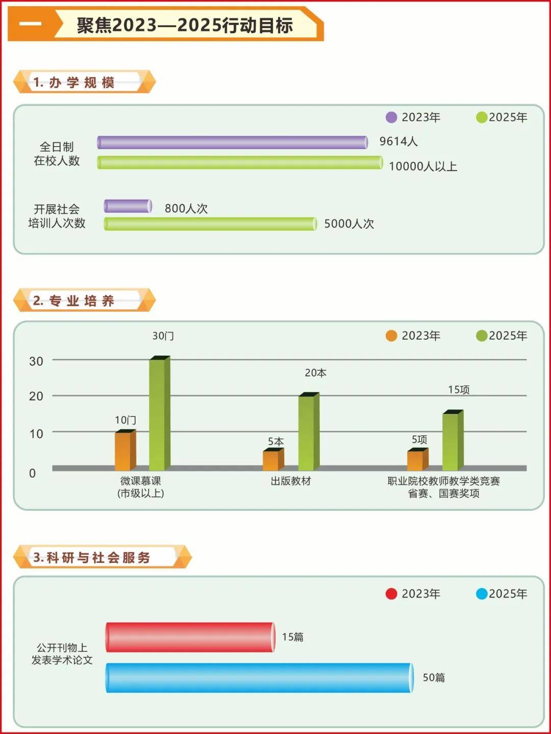 澳门彩票开奖结果记录与全面贯彻解释落实的研究