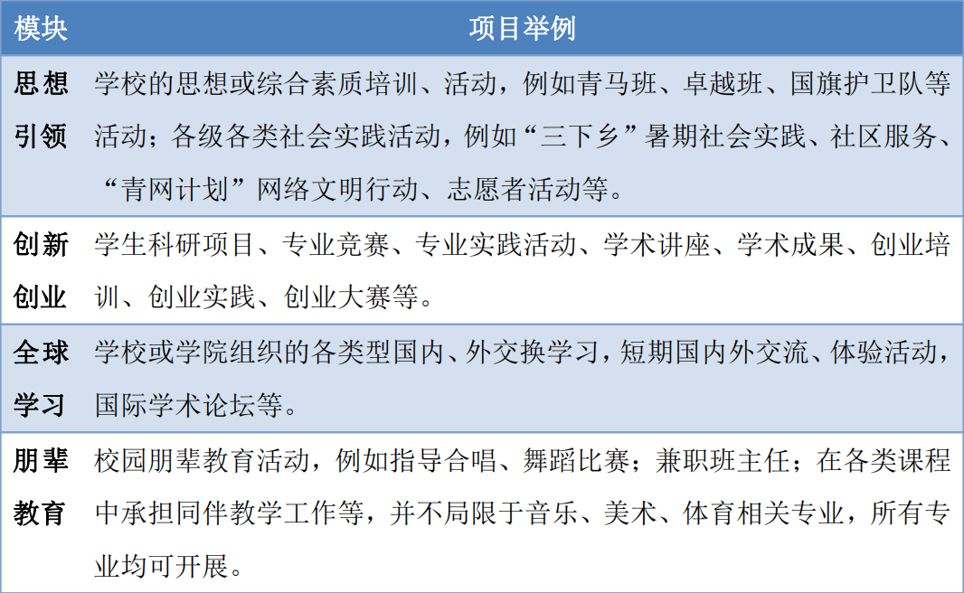探索澳门未来，新澳门开码记录与词语释义解释落实