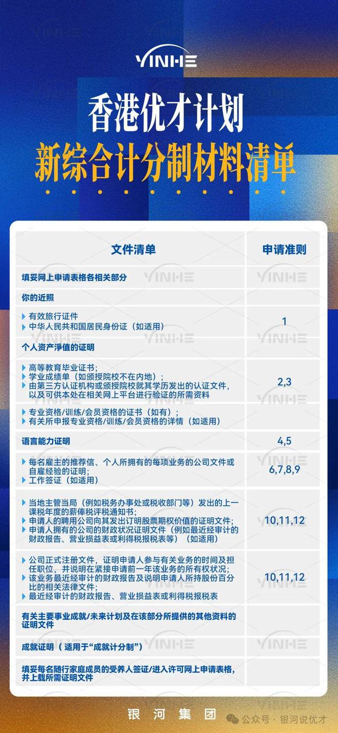 新澳2025年最精准大全及其实用释义解释落实策略