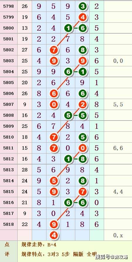 澳门王中王100%期期中，全面释义、解释与落实