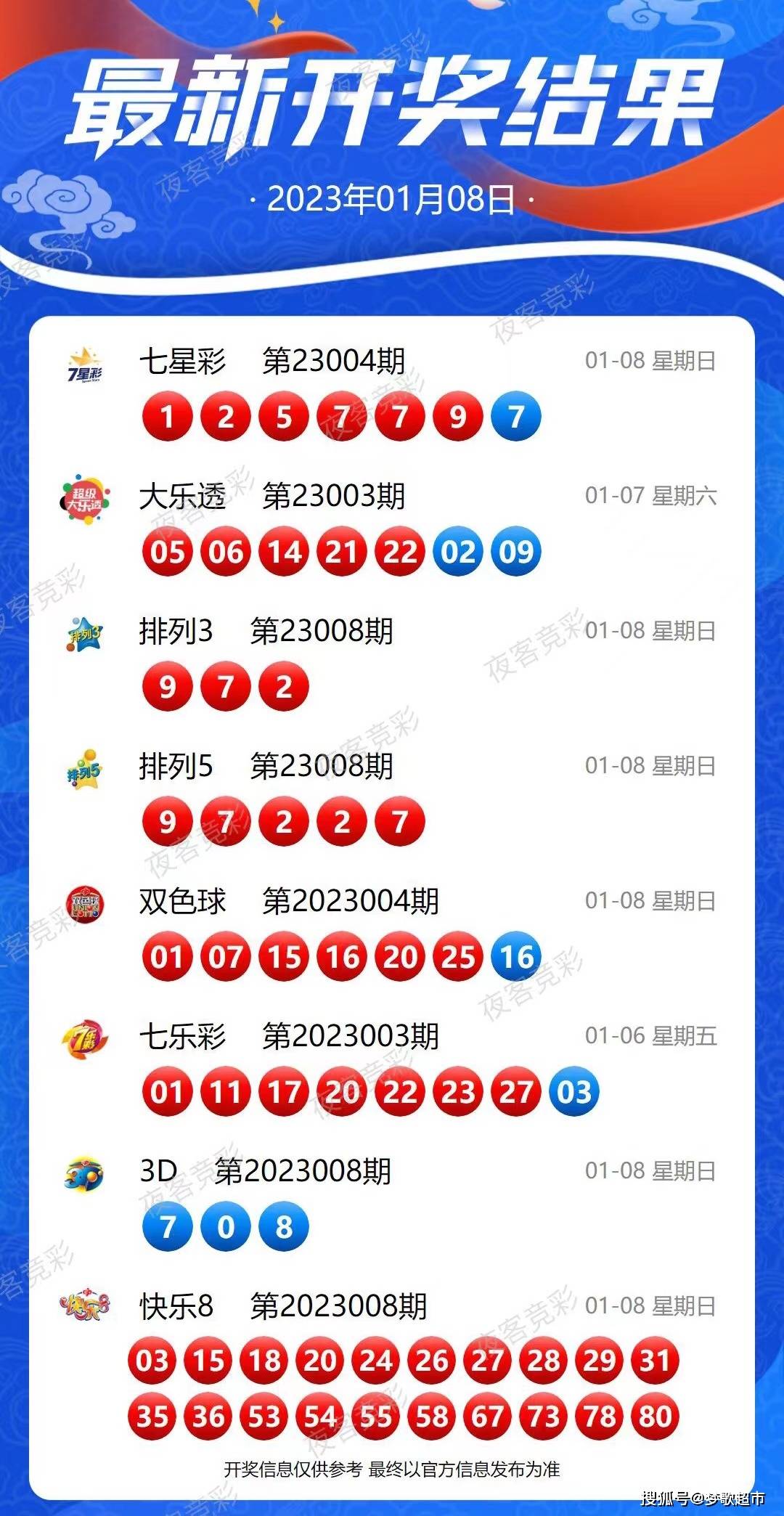 新澳今晚上9点30开奖结果查询，全面贯彻解释落实