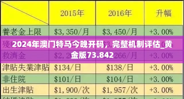 澳门正版资料与免费资料的未来展望，到2025年的规划与落实