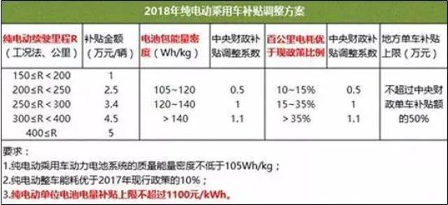 信息交流 第202页