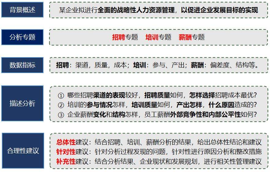 精准资料提供与解析落实，走向未来的关键路径