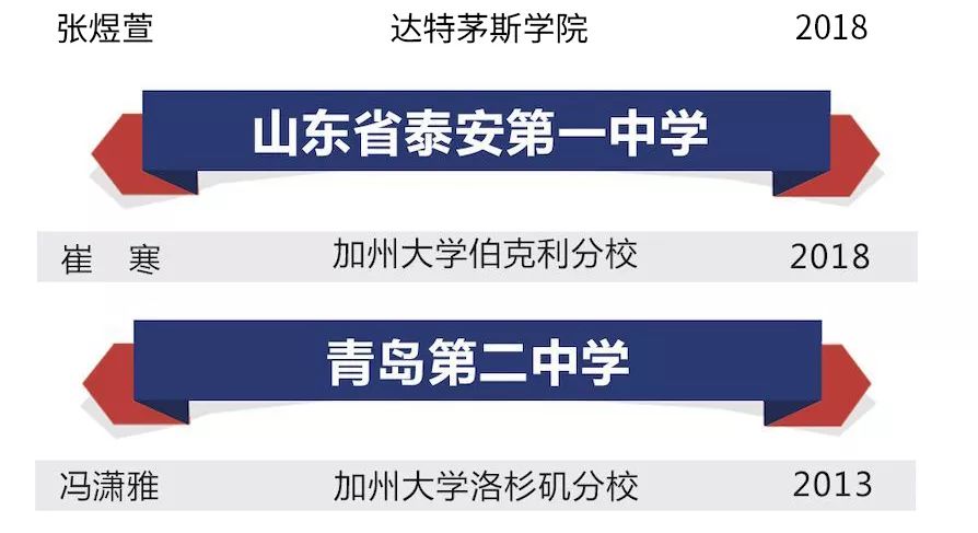 关于新澳正版资料的最新更新与解析，探索未来的趋势与机遇