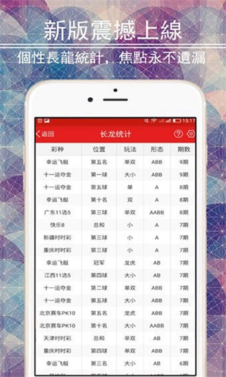 最新消息 第200页