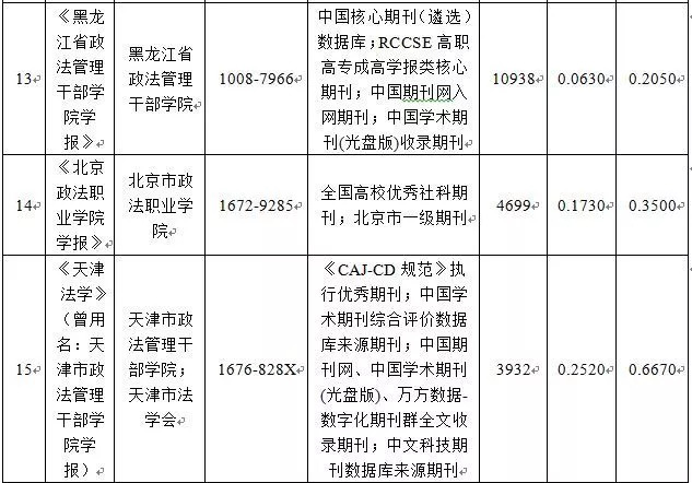 二四六香港资料期期中准l全面释义解释落实