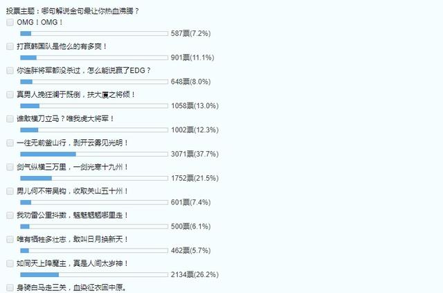 白小姐449999精准一句诗，深度解读与全面释义