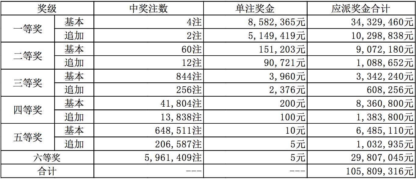 新澳今晚上9点30开奖结果及精选解析，深度解析与落实