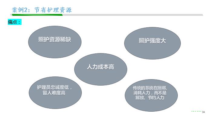 新奥精准免费战略深度解析与实施策略