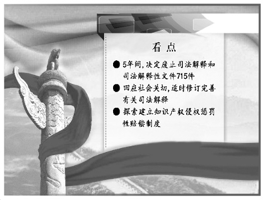最新消息 第199页