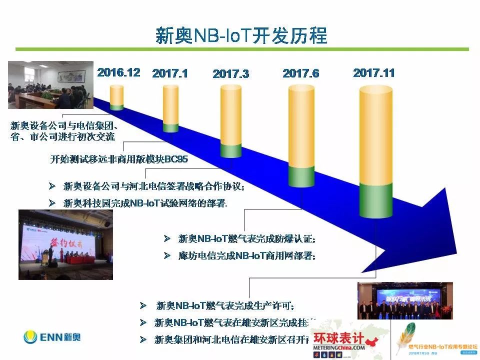 探索未来，2025新奥原料免费大全及其实施策略释义解析