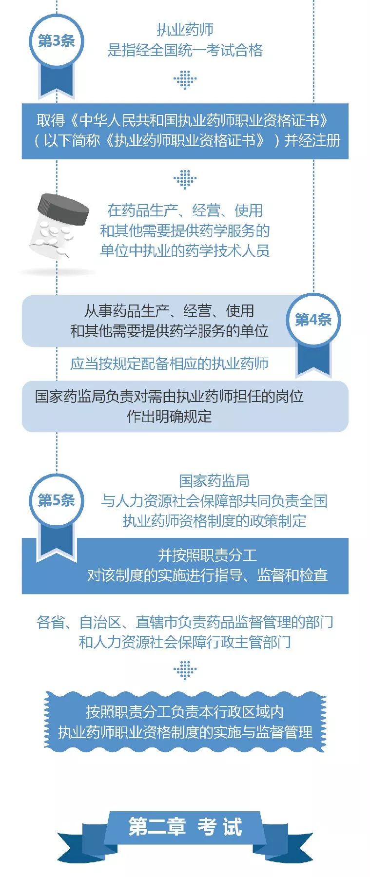 澳门新门内部免费资料与全面贯彻解释落实的重要性