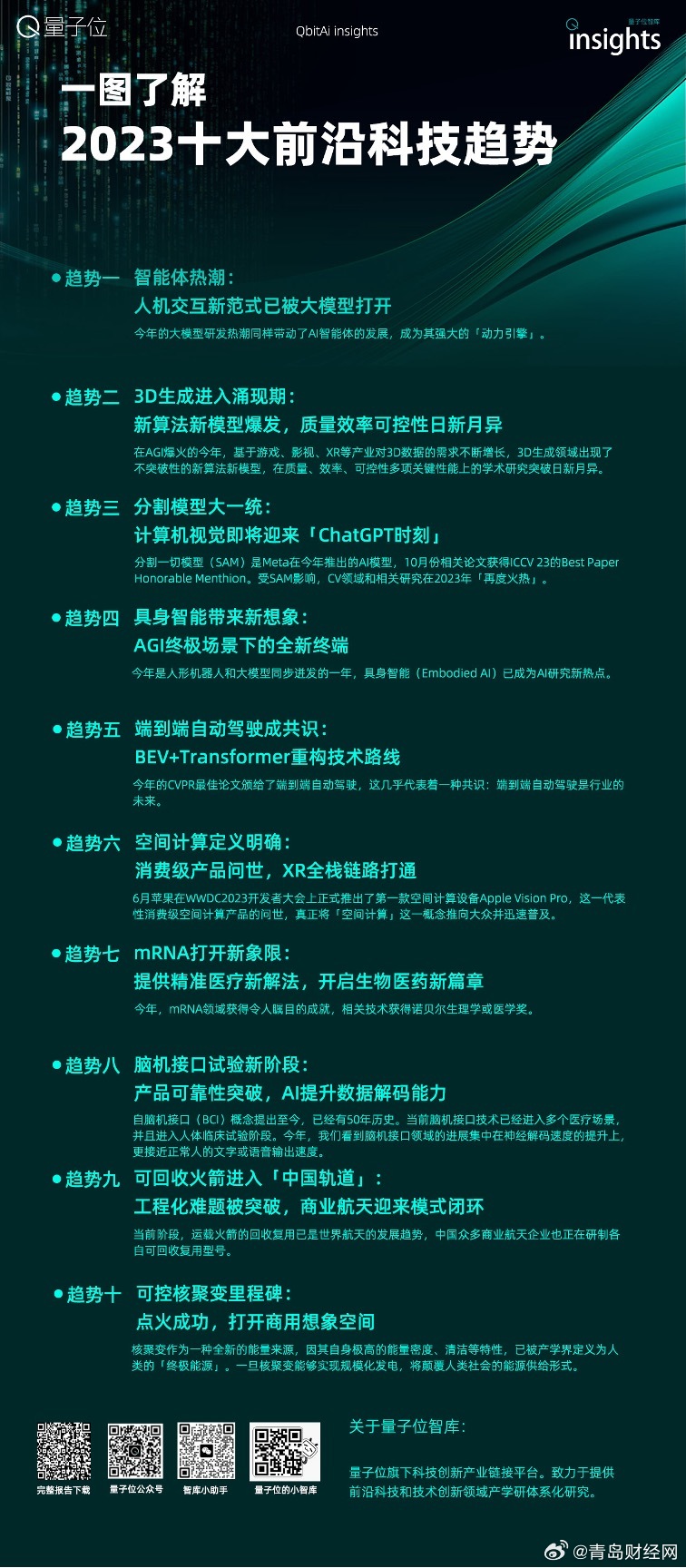 探索未来知识宝库——2025年正版资料免费大全深度解析