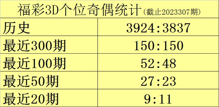 澳门一码一码精准预测与全面贯彻解释落实的重要性