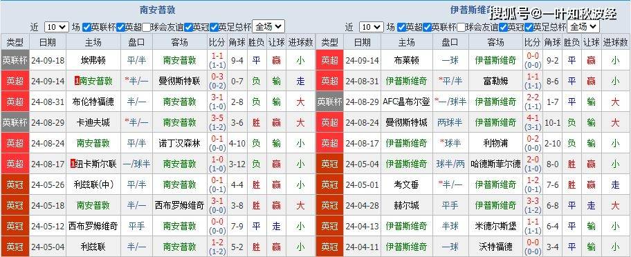 关于2025天天彩正版资料大全的实用释义解释与落实策略