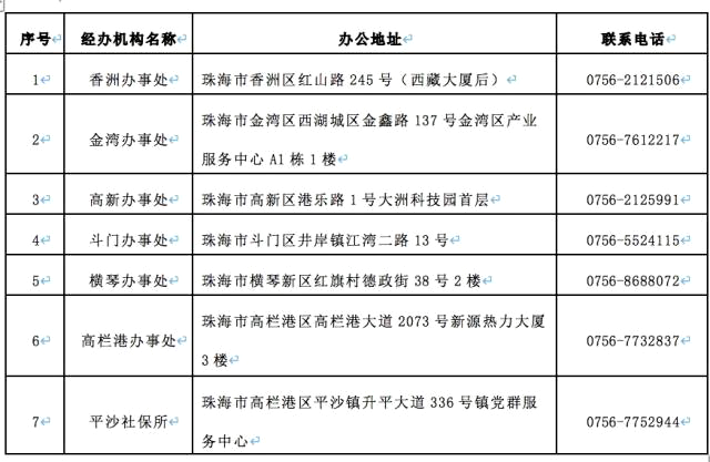 澳门平特一肖100准，全面解释与贯彻实践
