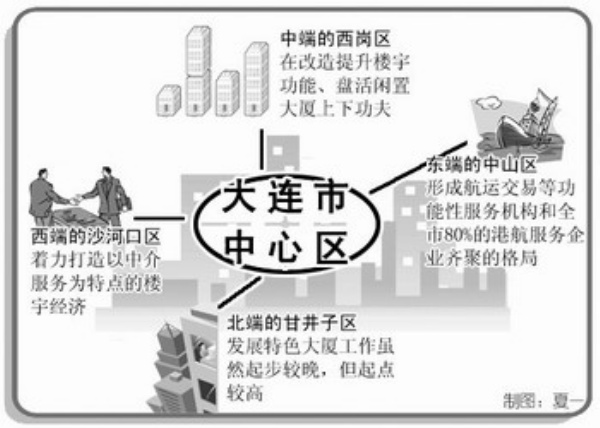 澳门彩票一直是广大彩民关注的焦点之一，随着彩票市场的不断发展，彩票的玩法和种类也在不断更新。本文将围绕关键词澳门天天开好彩大全展开探讨，重点解析第19期的彩票开奖情况，并为大家带来一些彩票选择的建议。同时，本文还将对彩票选择中的关键因素进行解析，帮助大家更好地了解和把握彩票市场的规律。