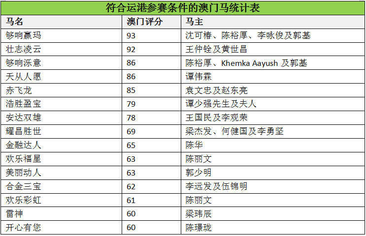 关于澳门特马今晚号码的全面释义与解释落实