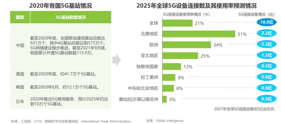 王依凡 第192页