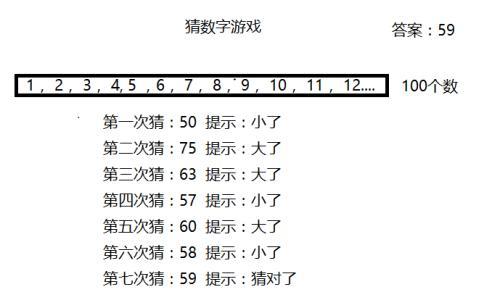 探究精准狗狗背后的深层含义与解析——以数字组合7777788888为视角