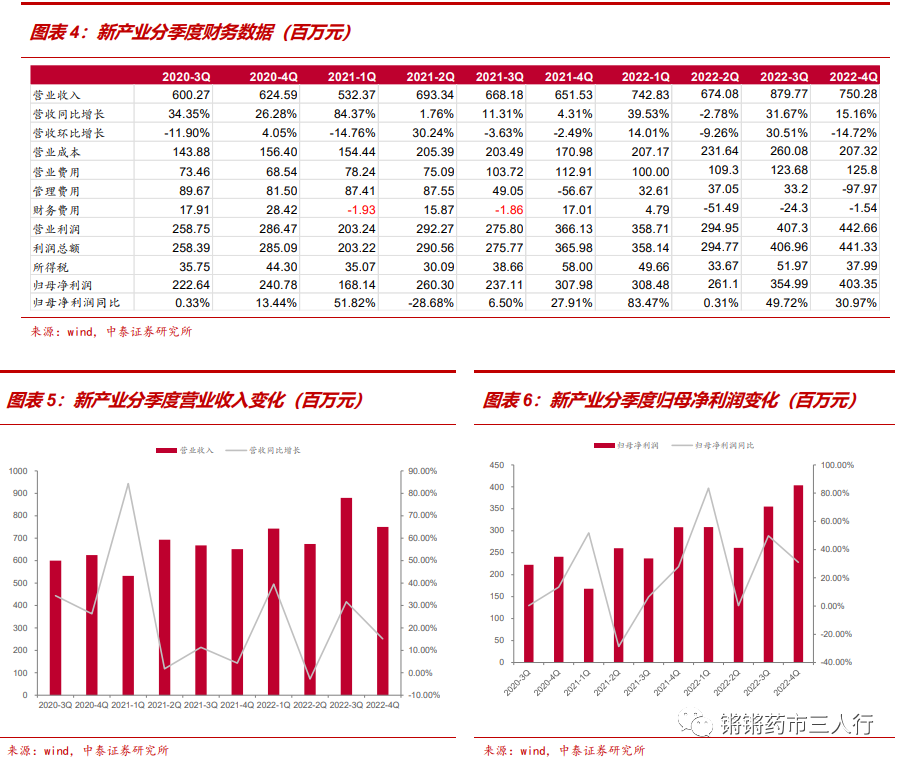 新澳天天开奖资料大全最新100期精选解析及落实策略