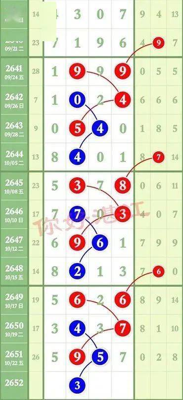 新版跑狗图解析，深度解读数字组合77777与88888的寓意与运用