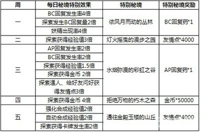 关于2025天天彩正版免费资料的深入解读与实施策略