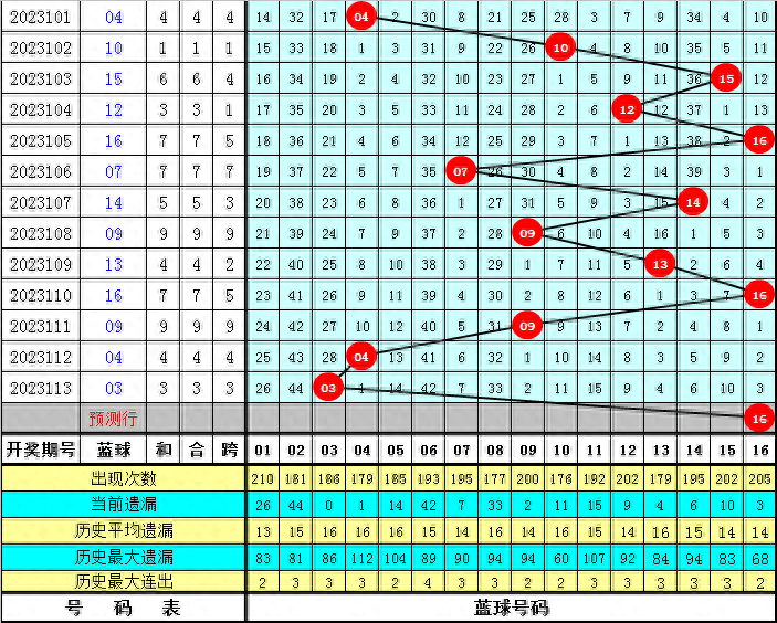 关于2025天天彩正版资料大全的解析与精选解释